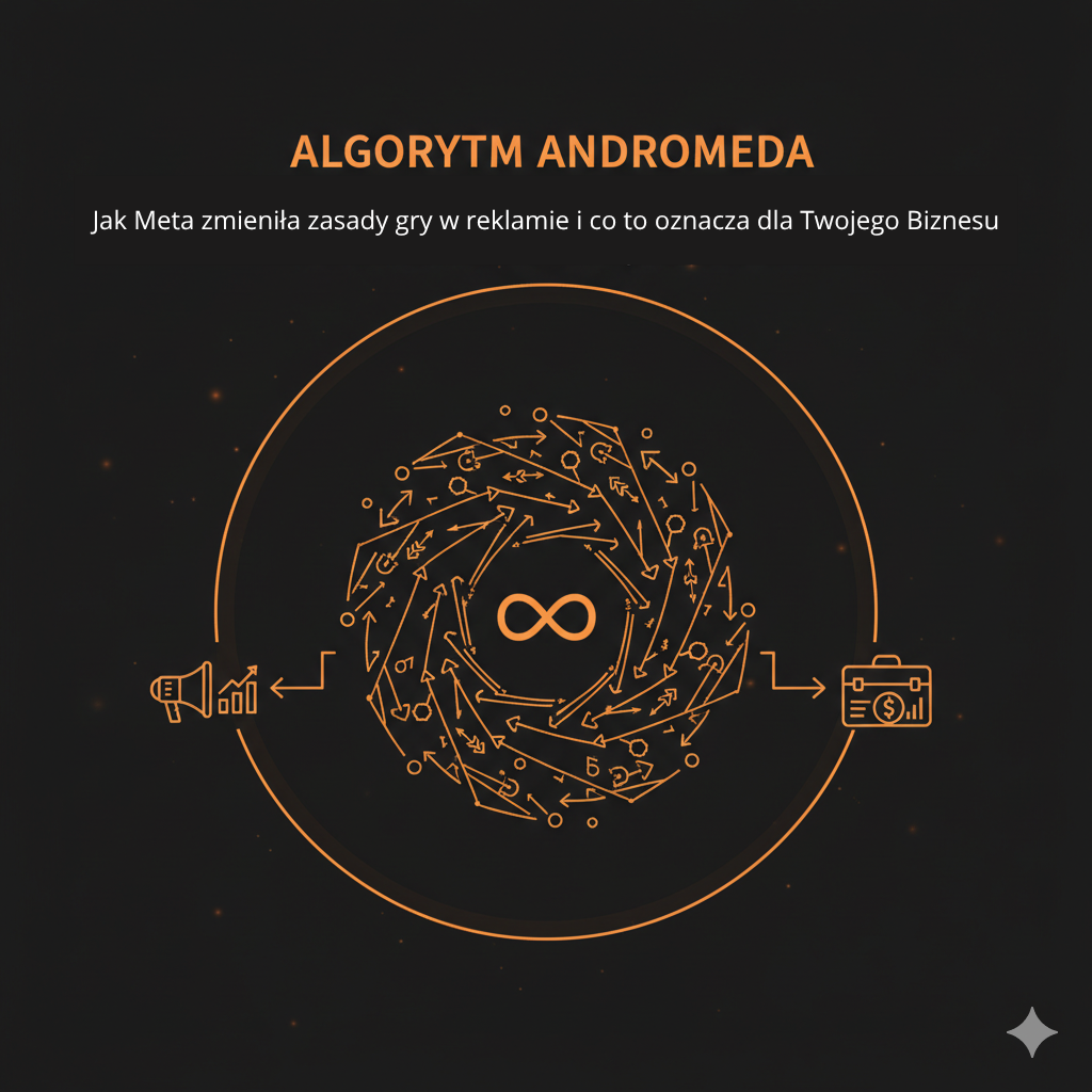 Algorytm Andromeda: Jak Meta zmieniła zasady gry w reklamie i co to oznacza dla Twojego biznesu
